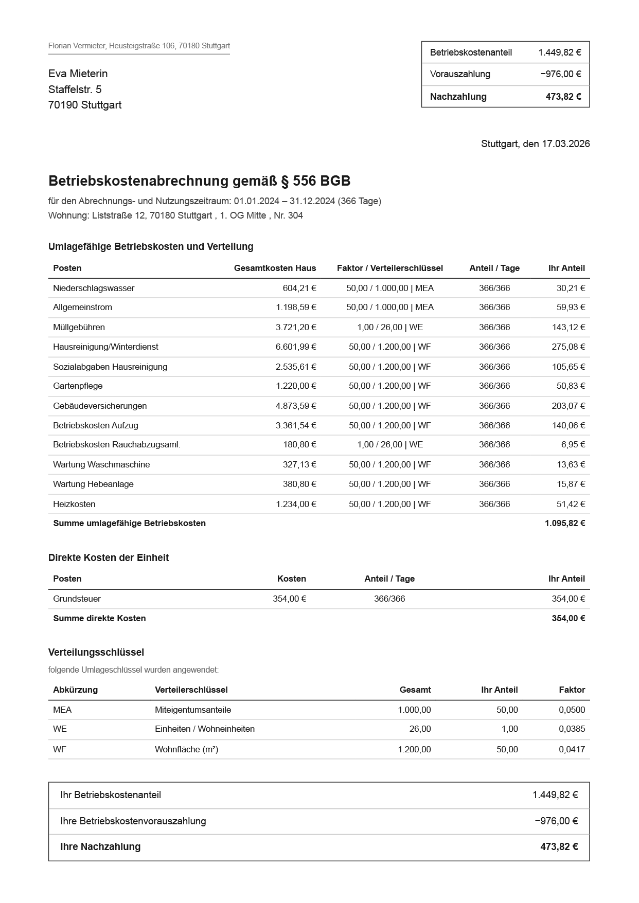 Beispiel einer Betriebskostenabrechnung